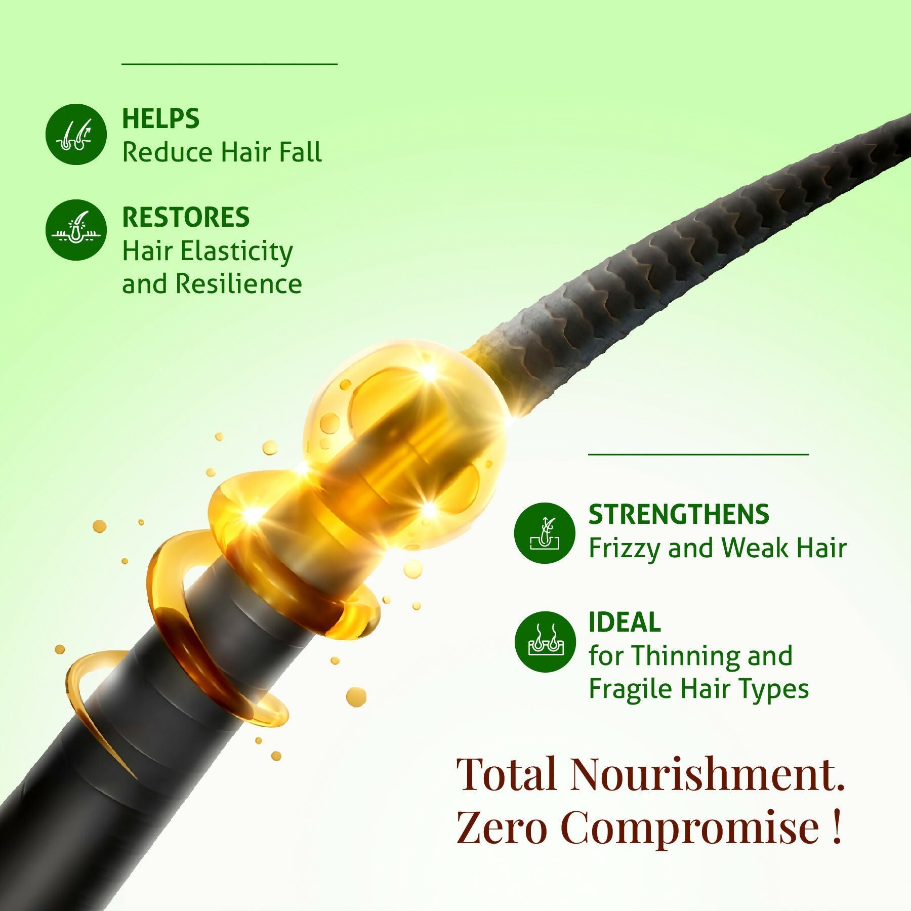 Yuthika Hair Fall Rescue Shampoo For Women & Men  Grab2Buy Yuthika Grab2Buy