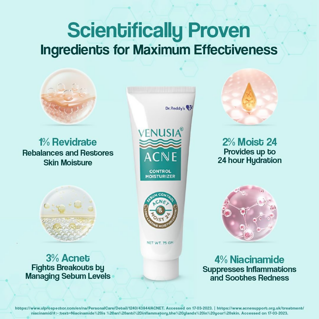 Dr. Reddy's Venusia Acne Control Moisturizer For Oily & Acne Prone Skin  Grab2Buy Dr. Reddy's Grab2Buy
