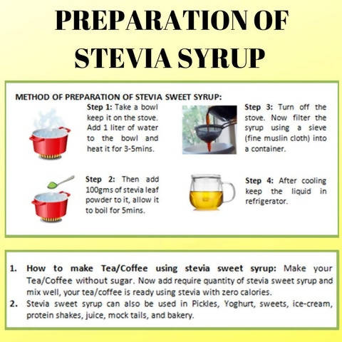 Nature's Velvet Stevia Powder 