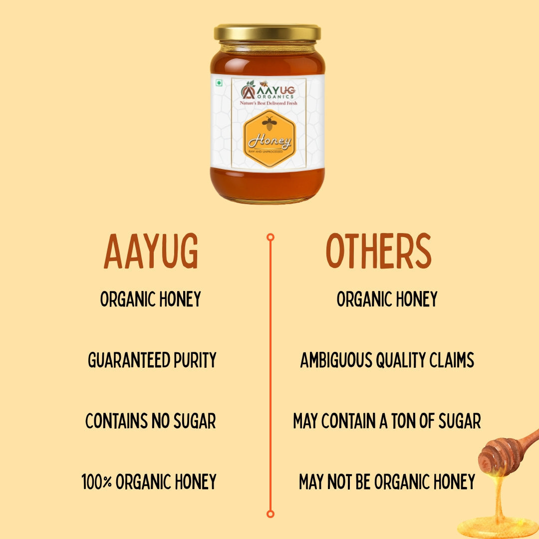 Aayug Organics Organic and Raw Honey, 100% Natural and Ayurvedic, Rich in Vitamins and Minerals 
