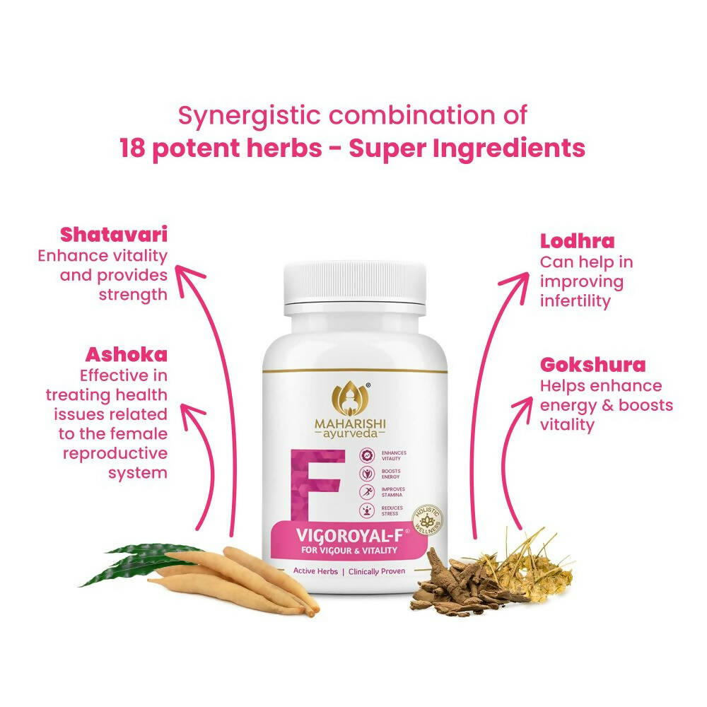 Maharishi Ayurveda Vigoroyal-F Tablets for Women 
