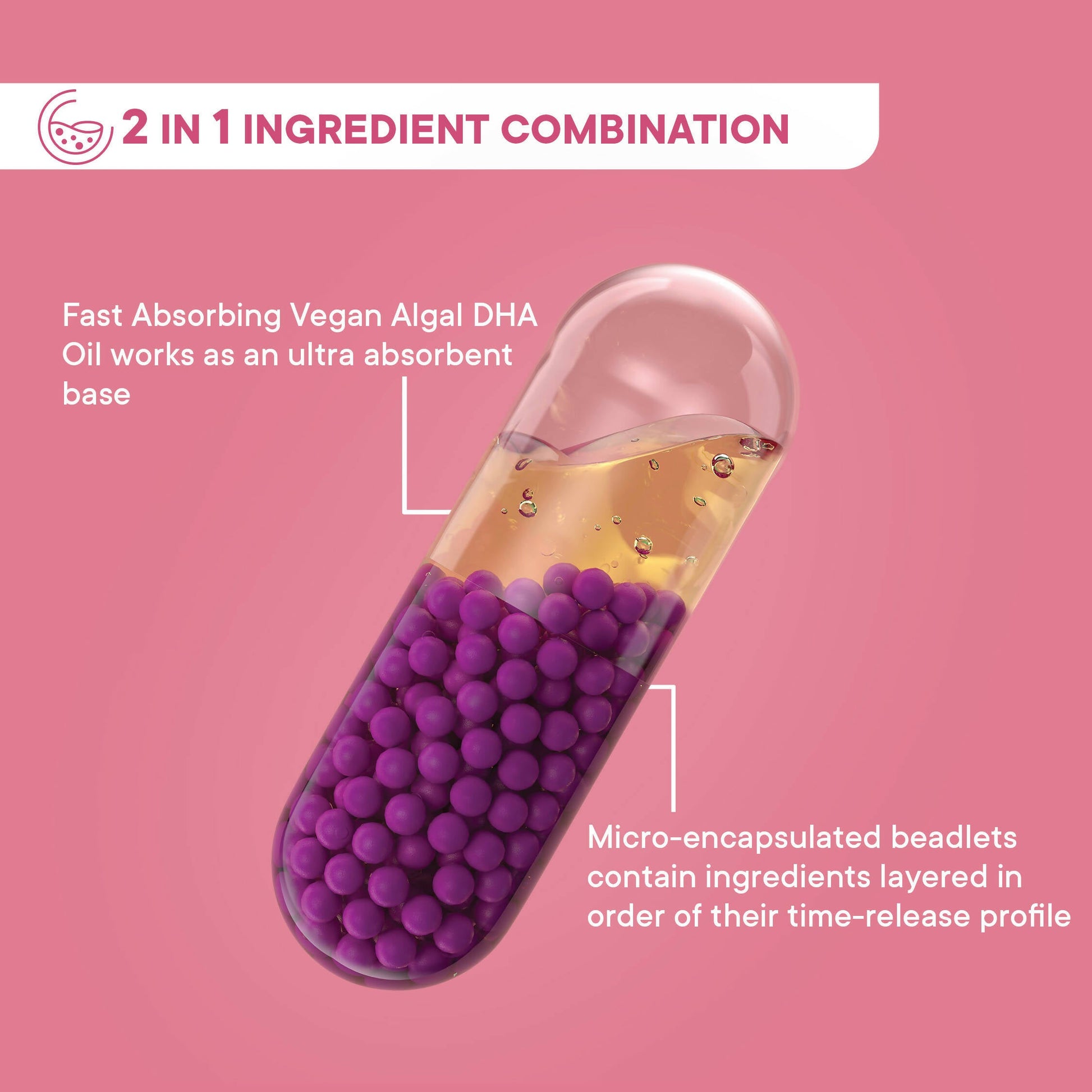 Wellbeing Nutrition Slow | Prenatal Capsules - Grab2buy