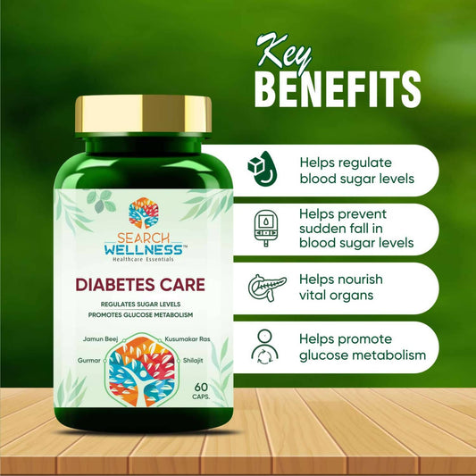 Search Wellness Diabetes Care Capsules - Grab2buy