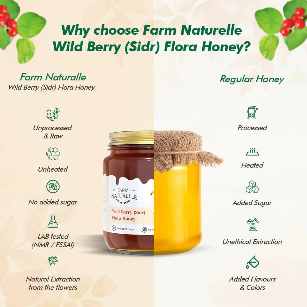 Farm Naturelle Wild Berry (Sidr) Flora Honey - Grab2buy