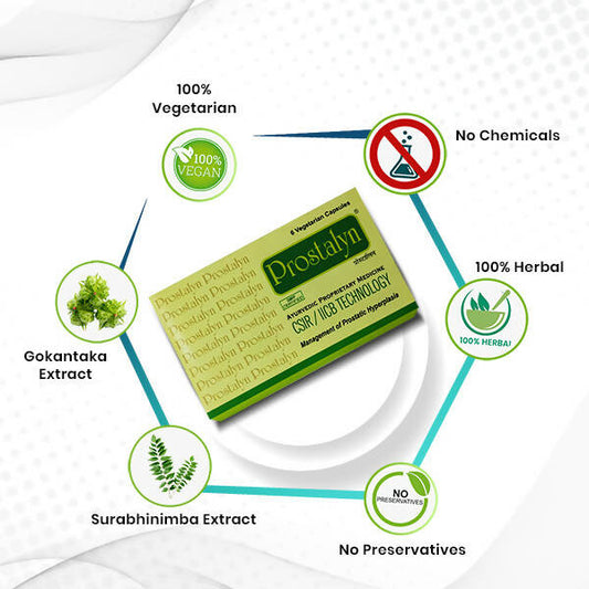 Prostalyn Capsules - Grab2buy