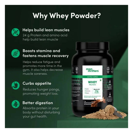 Man Matters Whey Protein Powder for Men - Grab2buy