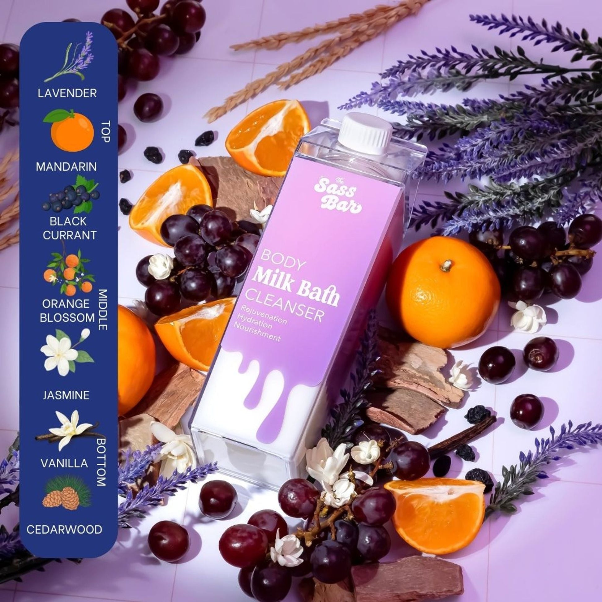 The Sass Bar Dusk Exfoliating Bodywash with Lactic Acid + Centella for Sensitive Skin  Grab2Buy The Sass Bar Grab2Buy