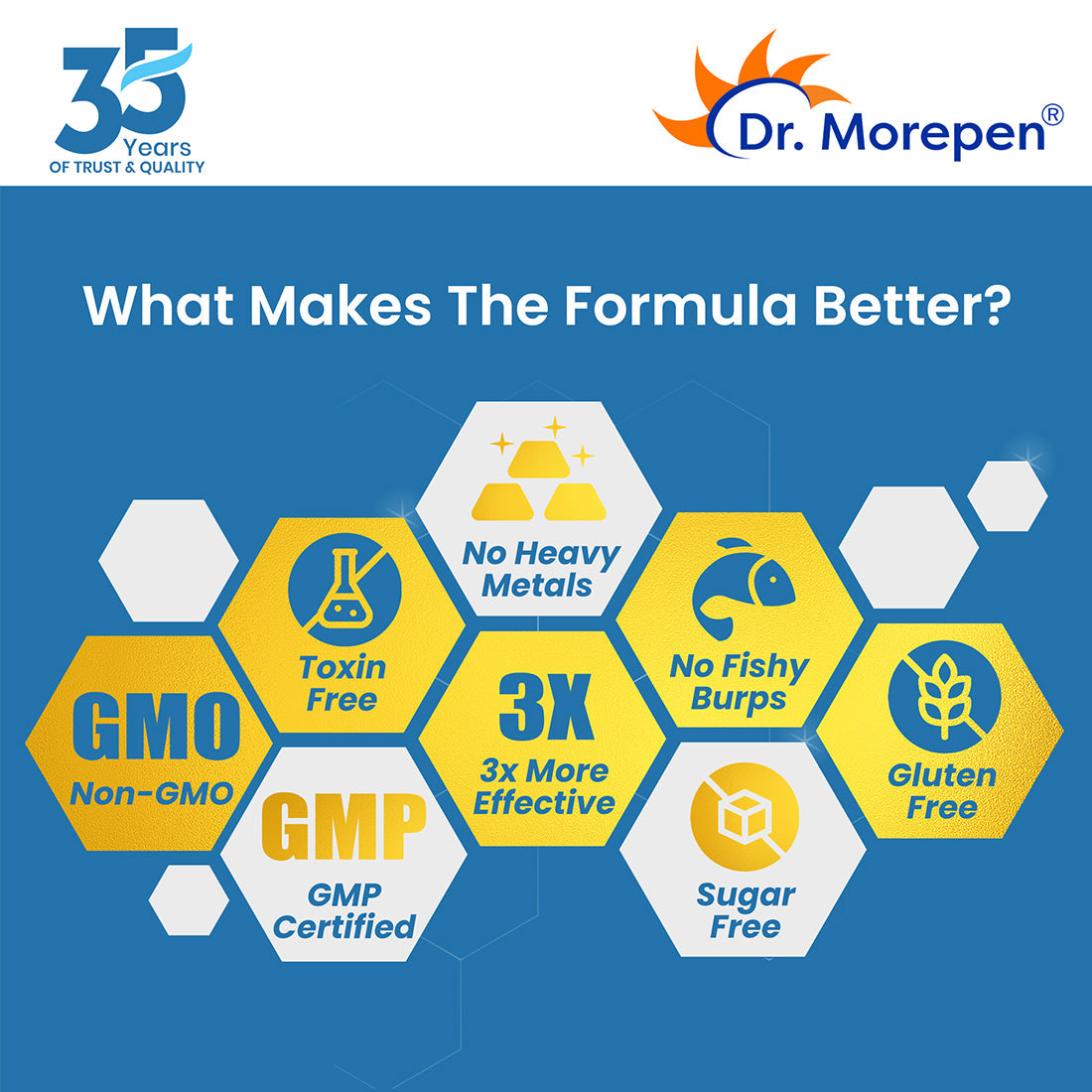 Dr. Morepen Omega-3 Deep Sea Fish Oil Triple Strength Softgels - Grab2buy