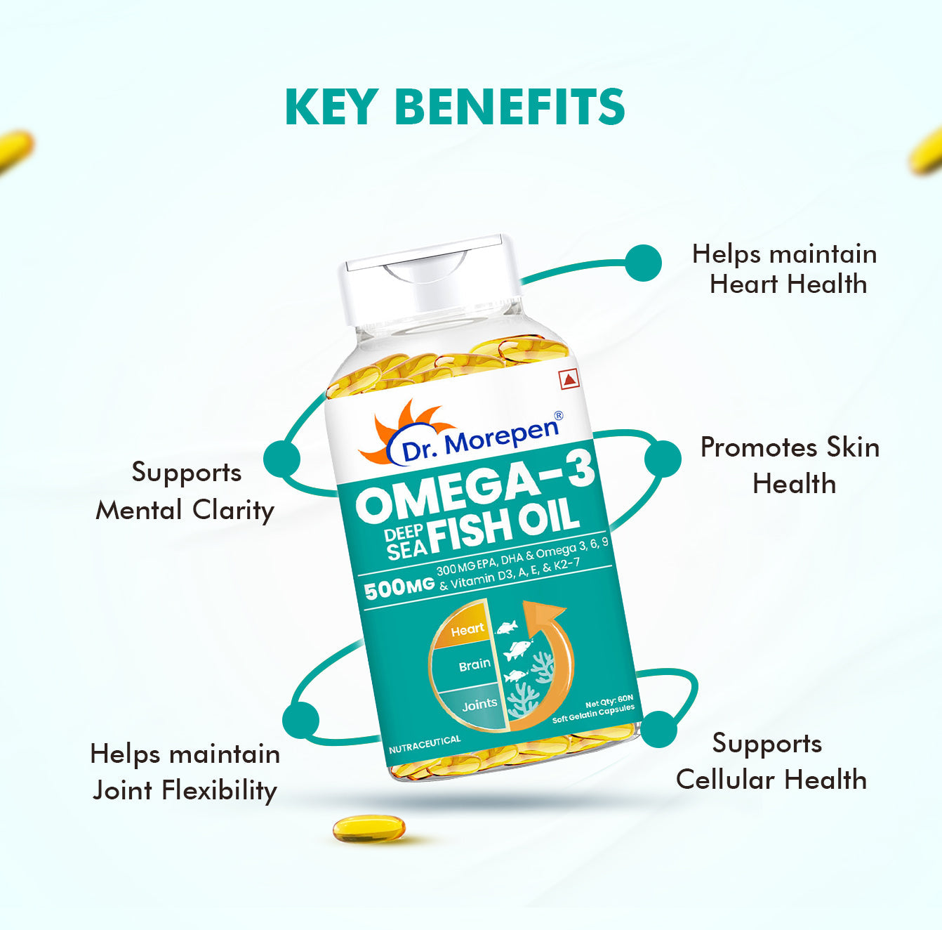 Dr. Morepen Omega-3 Deep Sea Fish Oil 500mg Softgels 