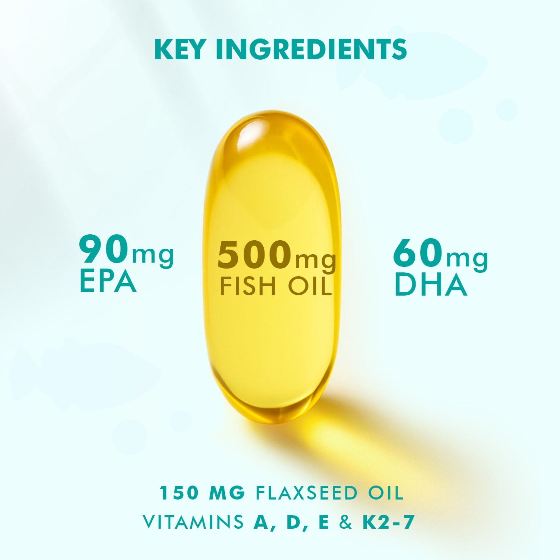 Dr. Morepen Omega-3 Deep Sea Fish Oil 500mg Softgels 