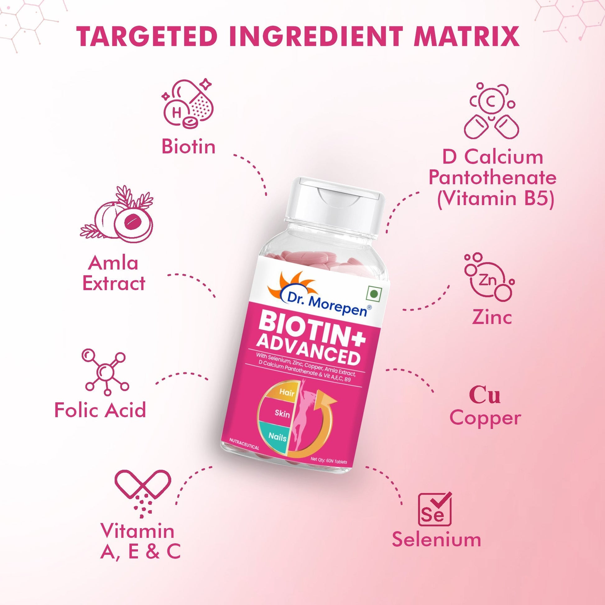 Dr. Morepen Biotin Plus Tablets 
