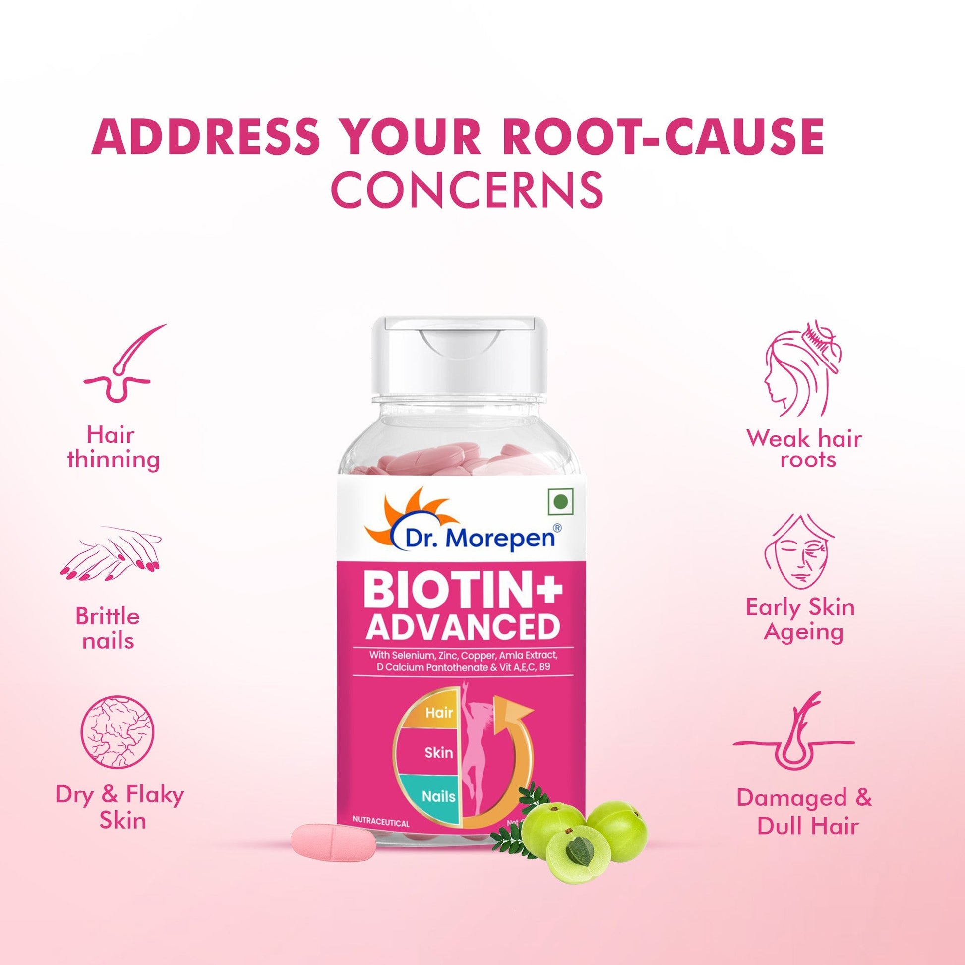 Dr. Morepen Biotin Plus Tablets 