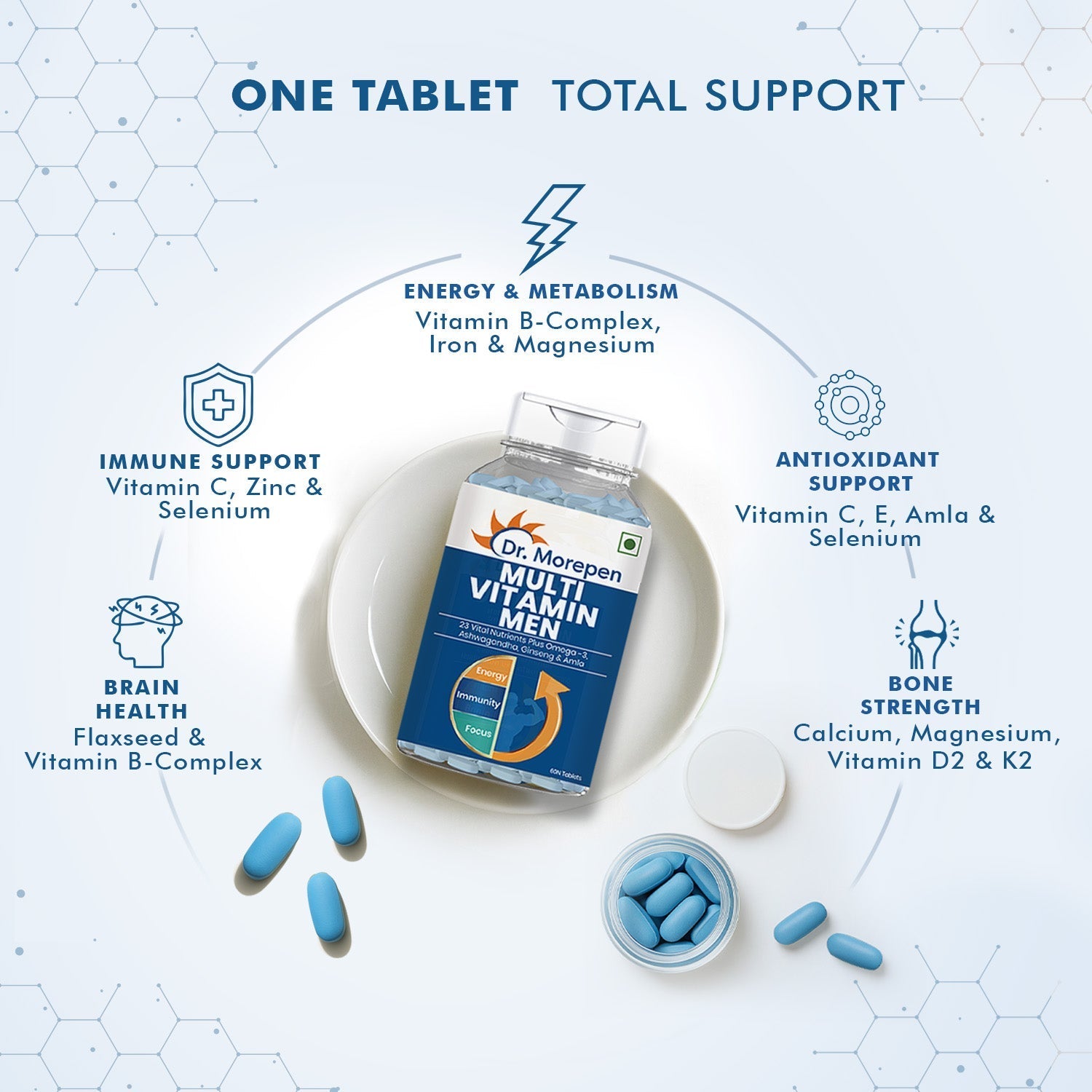 Dr. Morepen Multivitamins For Men With Omega 3 & Herbs 