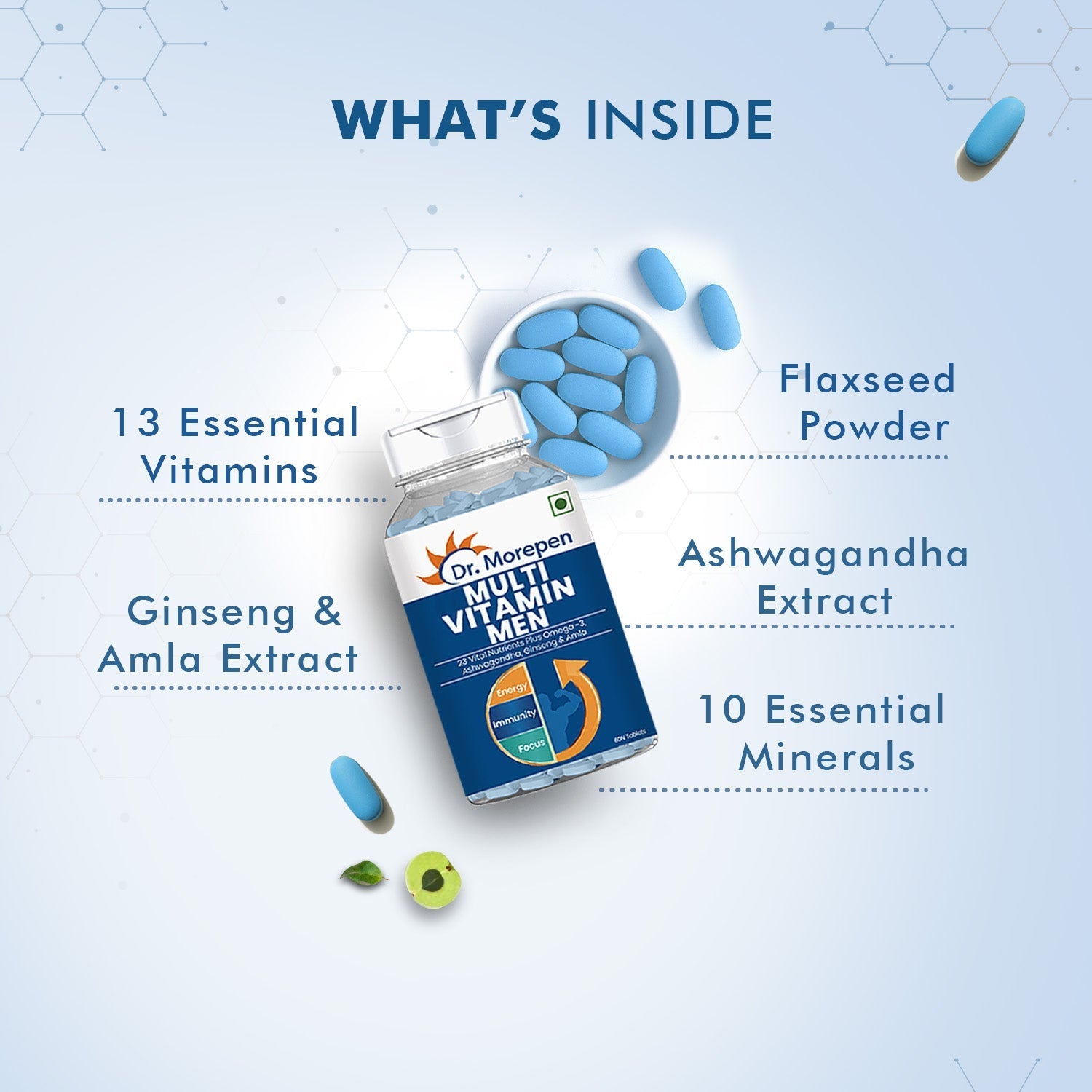 Dr. Morepen Multivitamins For Men With Omega 3 & Herbs 