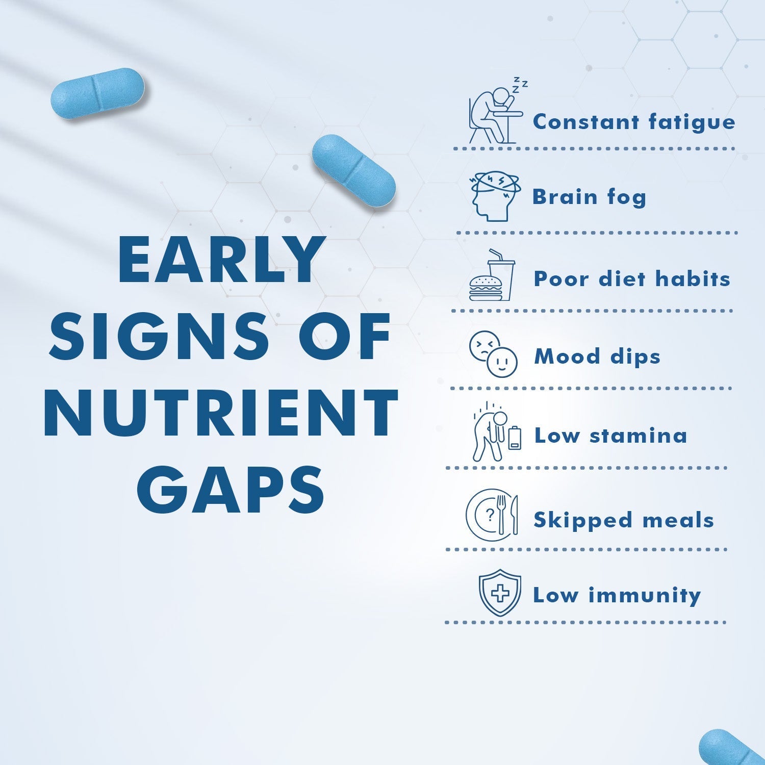 Dr. Morepen Multivitamins For Men With Omega 3 & Herbs 