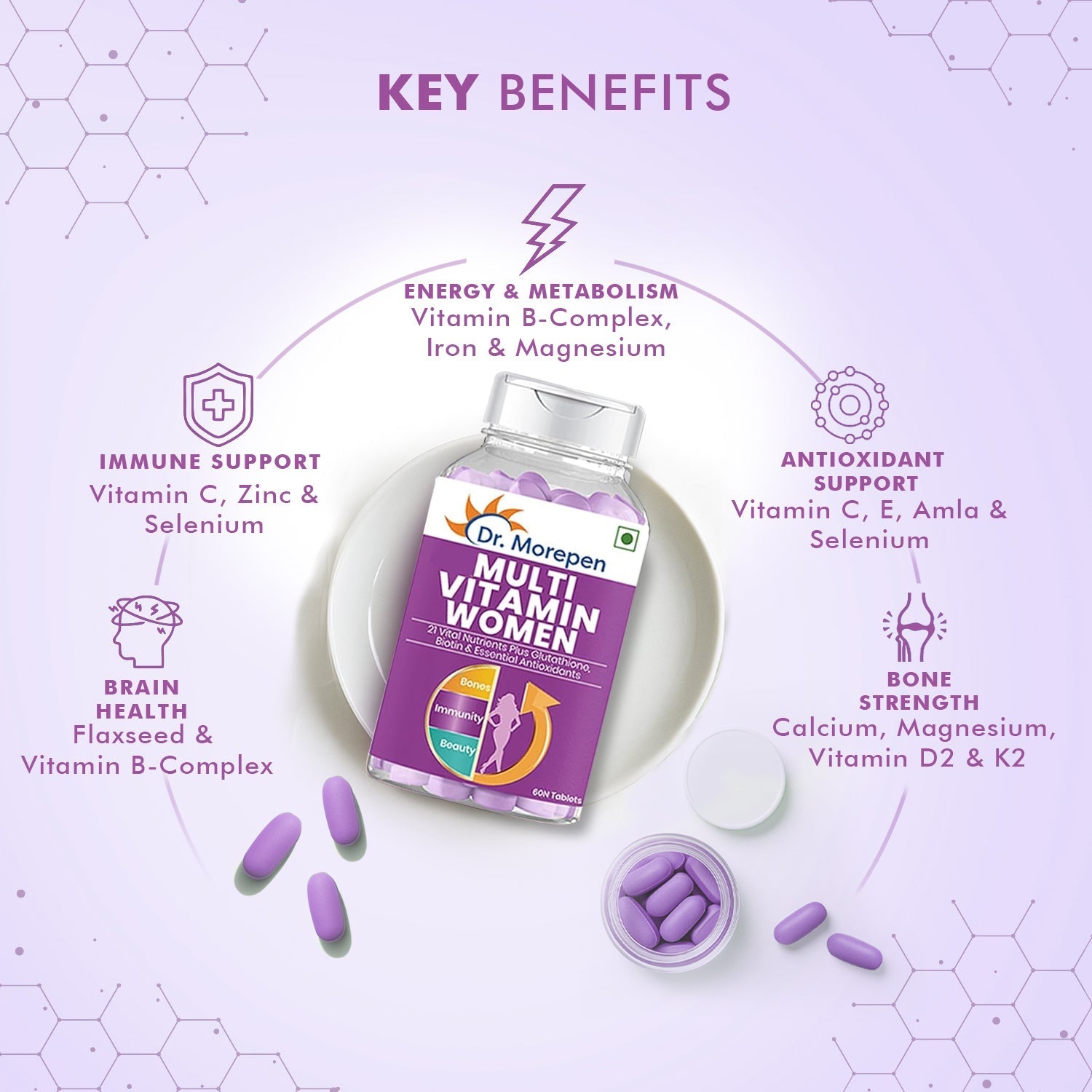 Dr. Morepen Multi-Vitamin Tablets For Women 