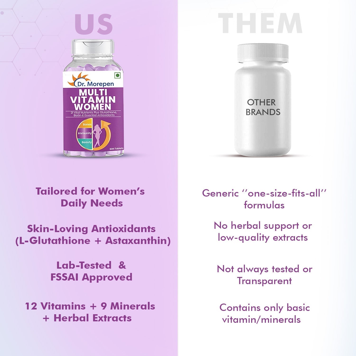 Dr. Morepen Multi-Vitamin Tablets For Women 