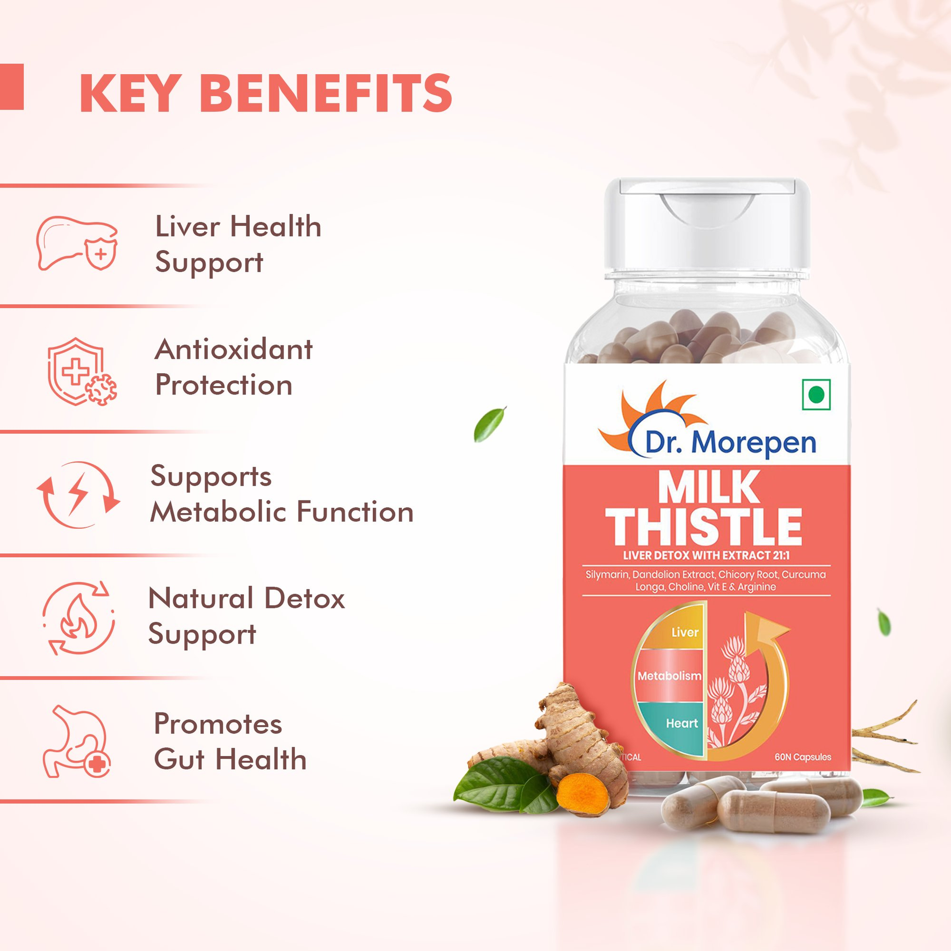 Dr. Morepen Milk Thistle+ Capsules For Liver Health 