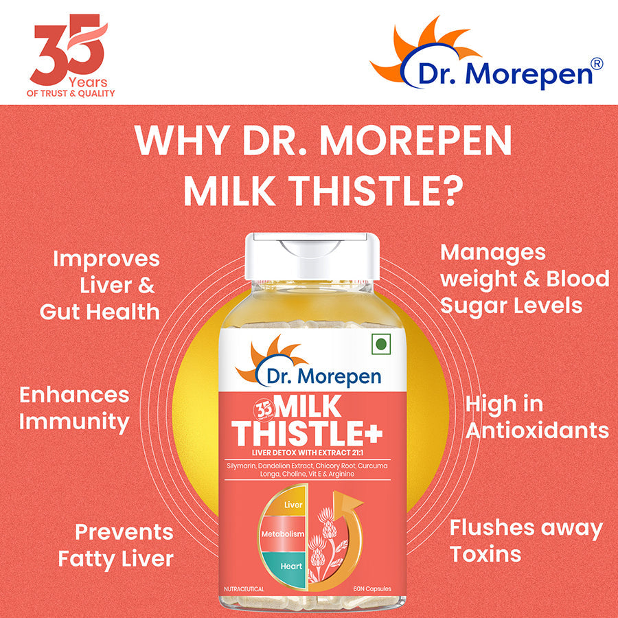 Dr. Morepen Milk Thistle+ Capsules For Liver Health - Grab2buy