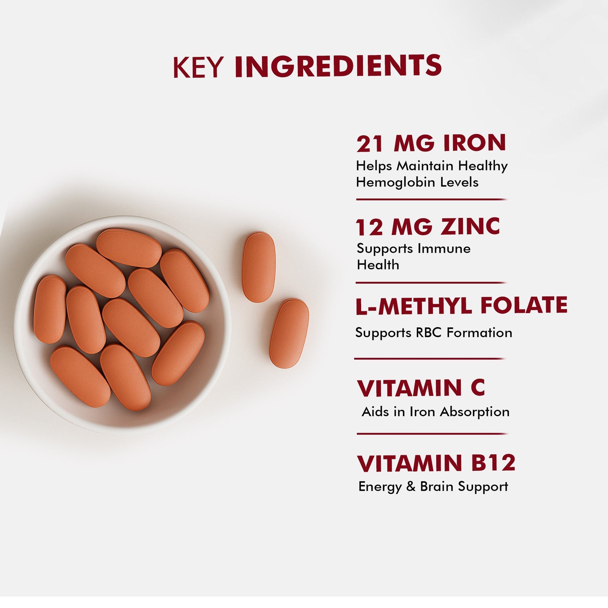 Dr. Morepen Iron & Zinc Tablets 