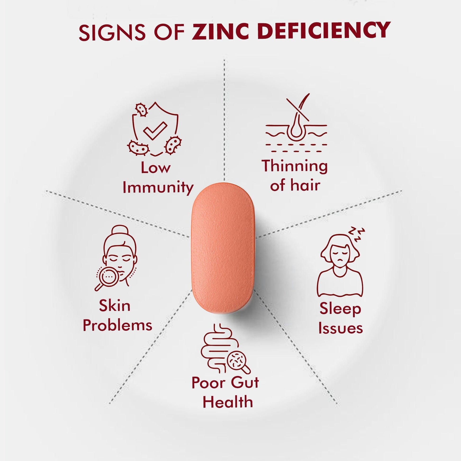 Dr. Morepen Iron & Zinc Tablets 