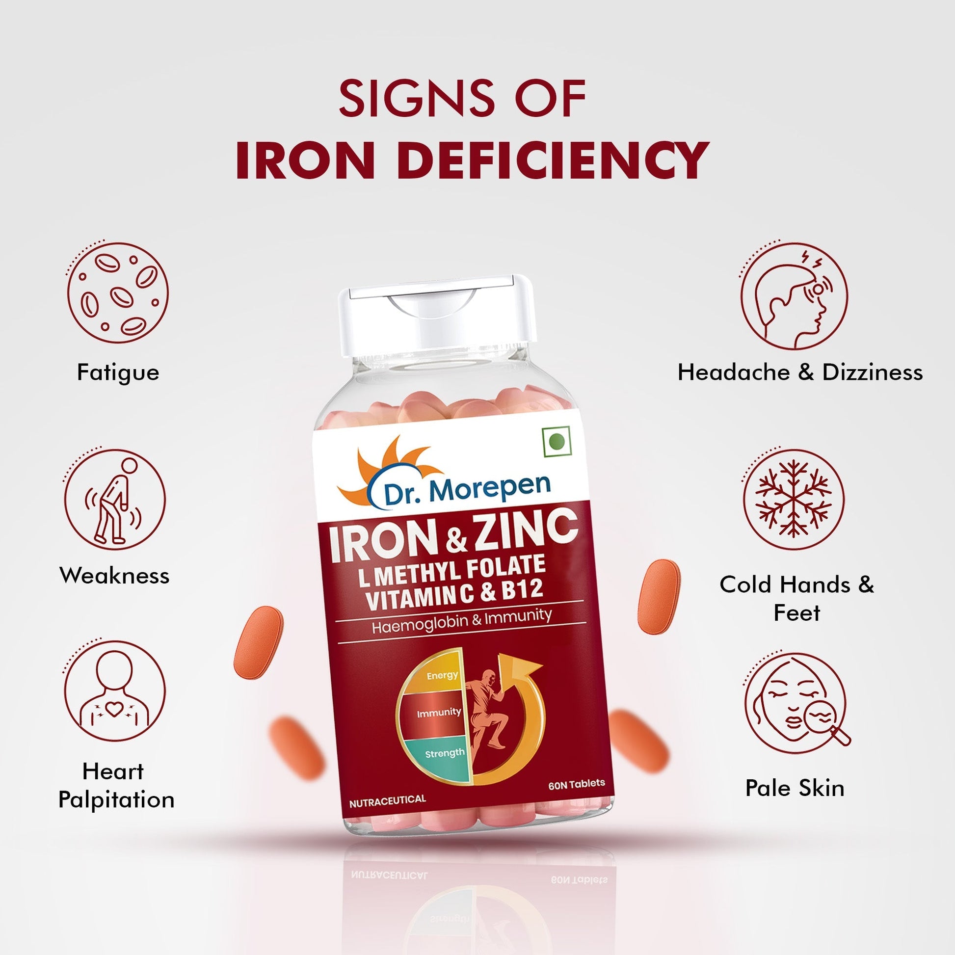 Dr. Morepen Iron & Zinc Tablets 