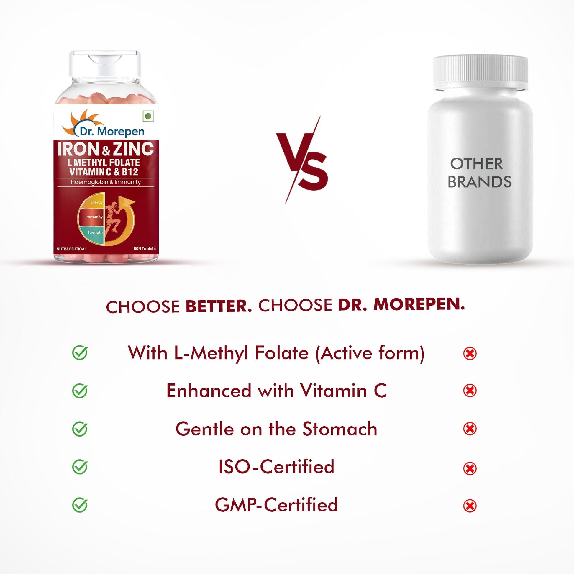 Dr. Morepen Iron & Zinc Tablets 