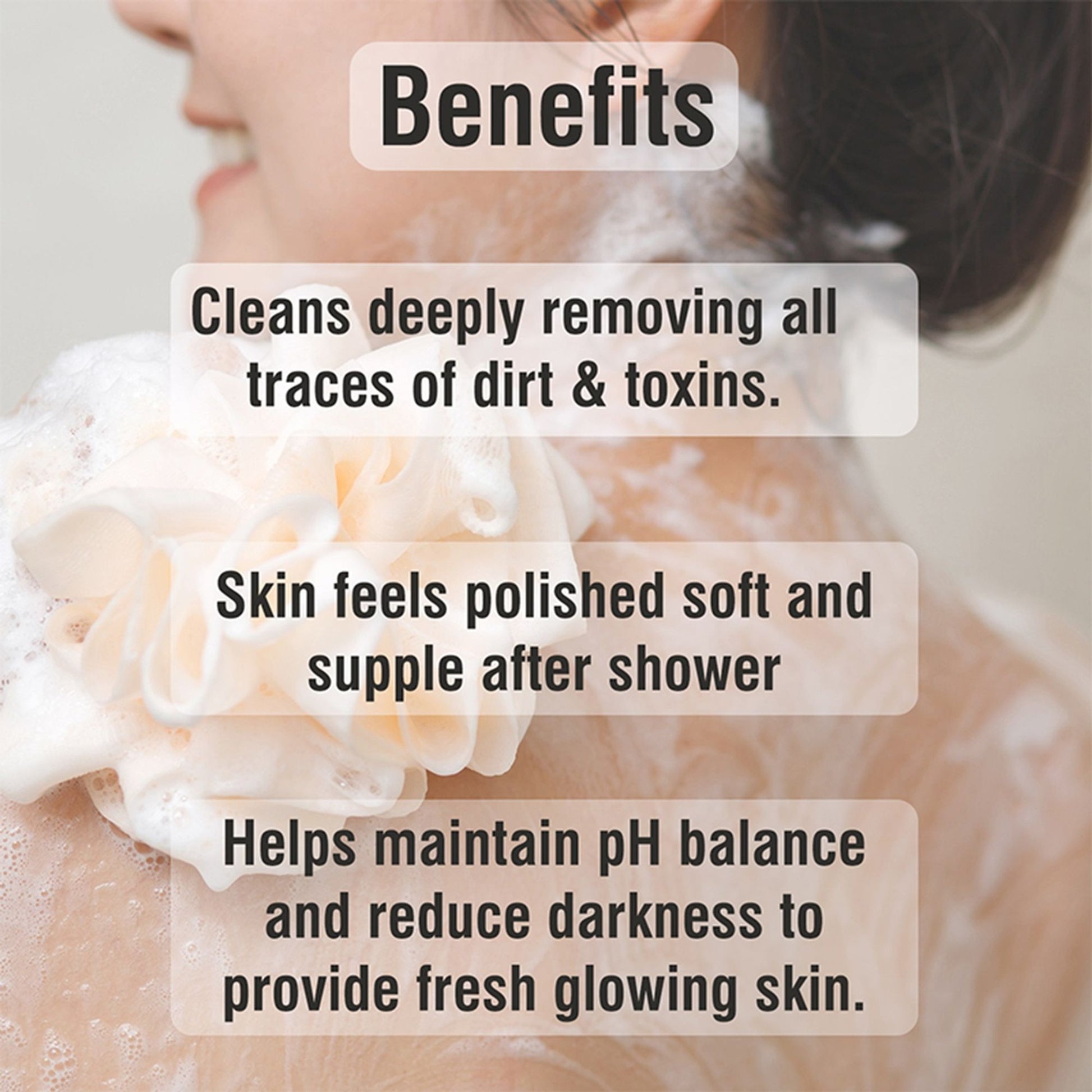 Omeo Aqua Fresh Body Wash - Gentle Cleansing, Soft Nourshing Body Wash