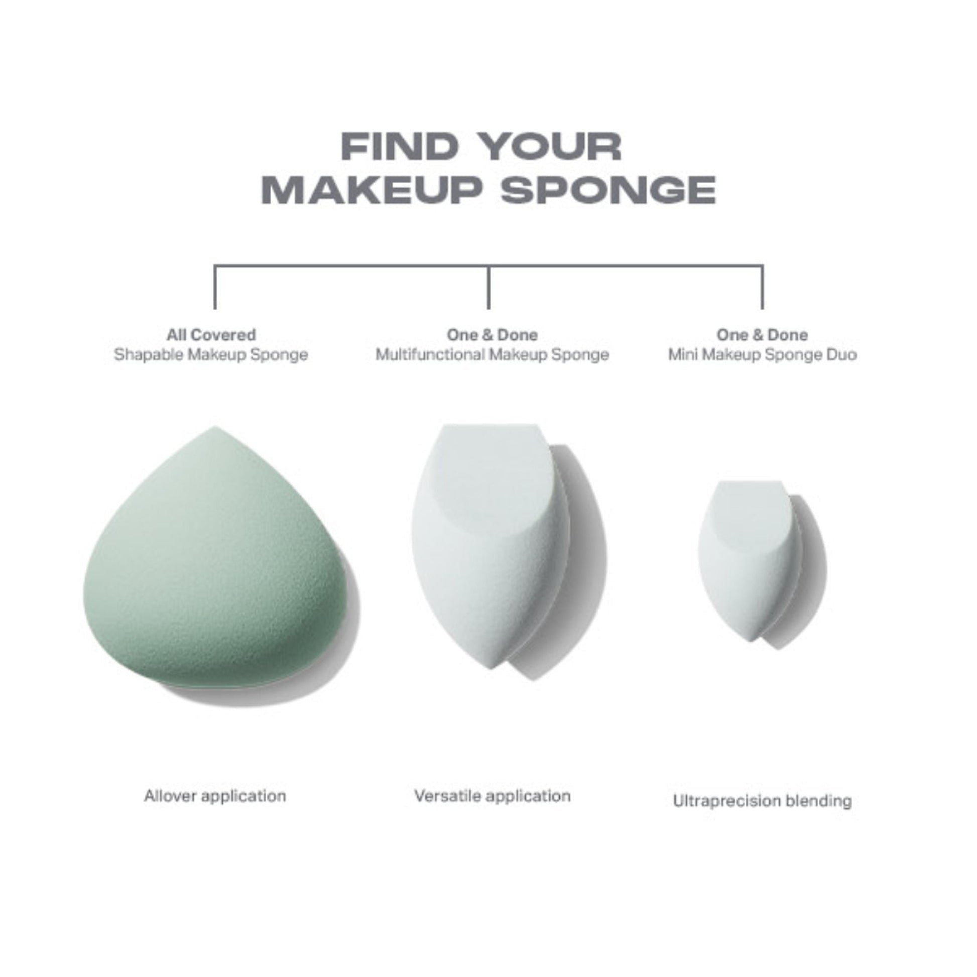 MORPHE All Covered Shapable Makeup Sponge