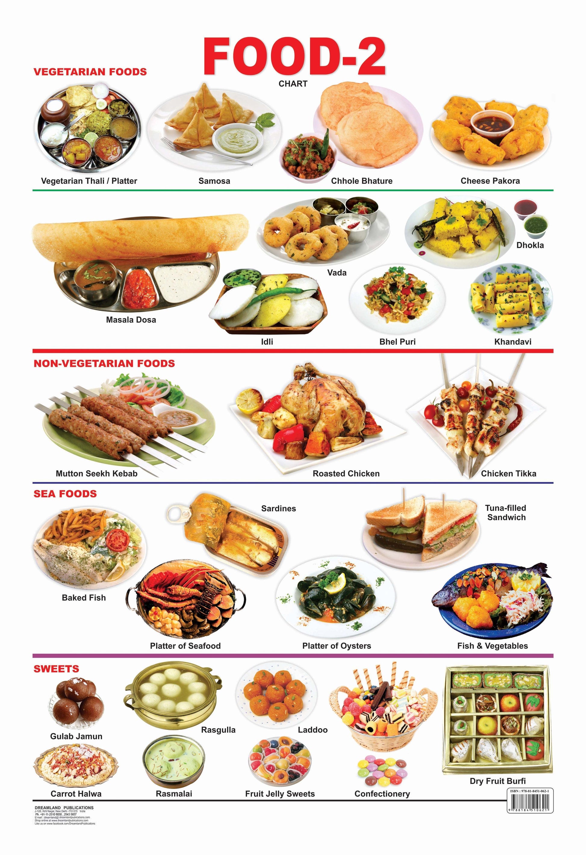 Dreamland Publications Educational Chart for Kids - Food-2