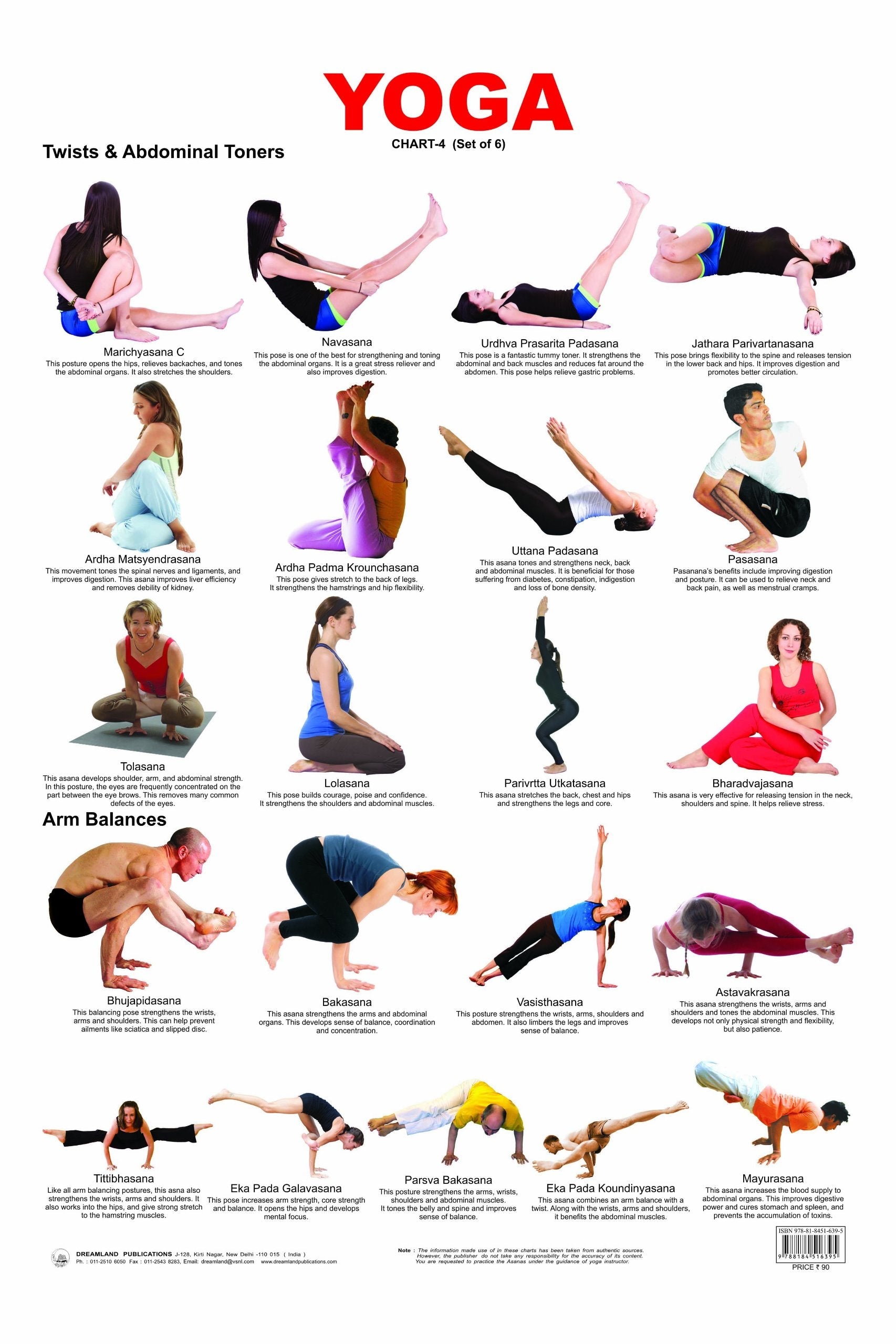Dreamland Publications Educational Chart for Kids - Yoga Chart - 4
