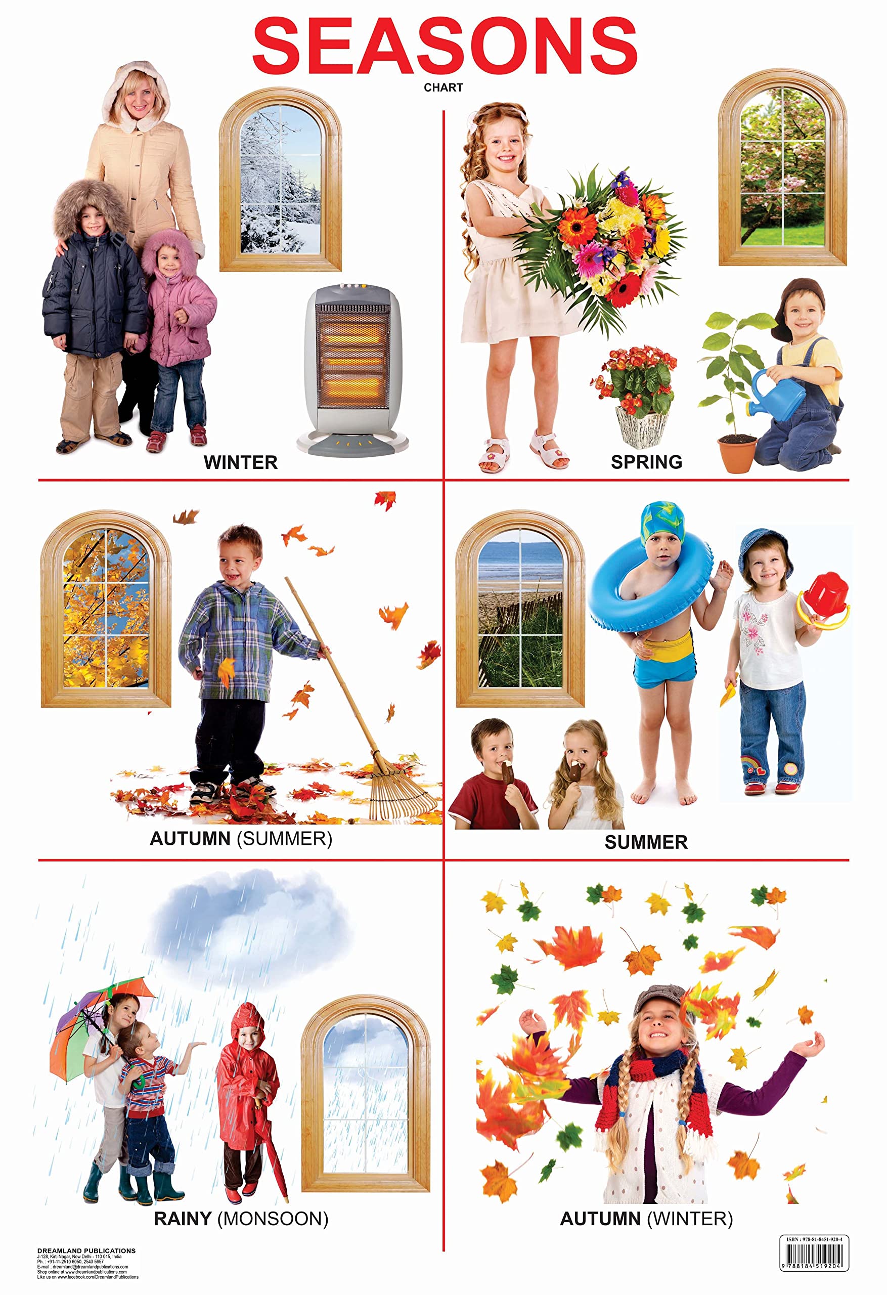 Dreamland Publications Educational Chart for Kids - Seasons Chart