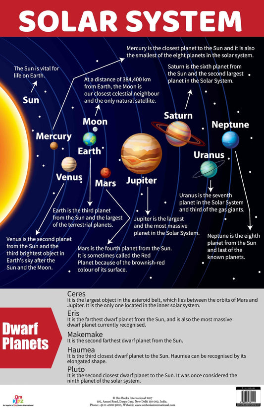 Solar System : Charts - Om Books