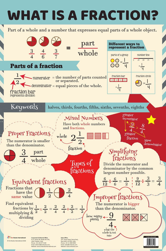 What is a Fraction : Charts - Om Books 