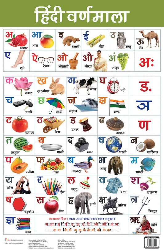 Hindi Varnmala : Charts - Om Books 