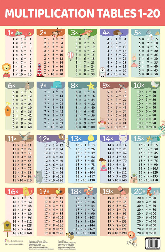 Multiplication 1-20 : Charts - Om Books 