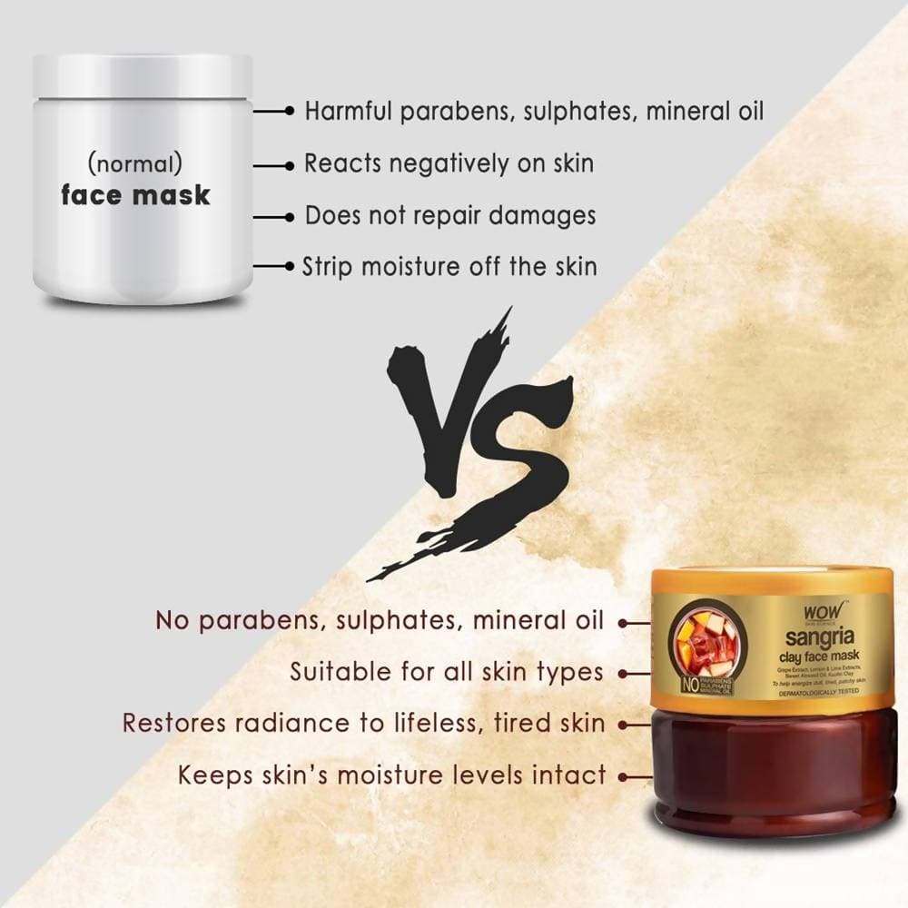 Wow Skin Science Sangria Clay Face Mask  Grab2Buy Wow Skin Science Grab2Buy
