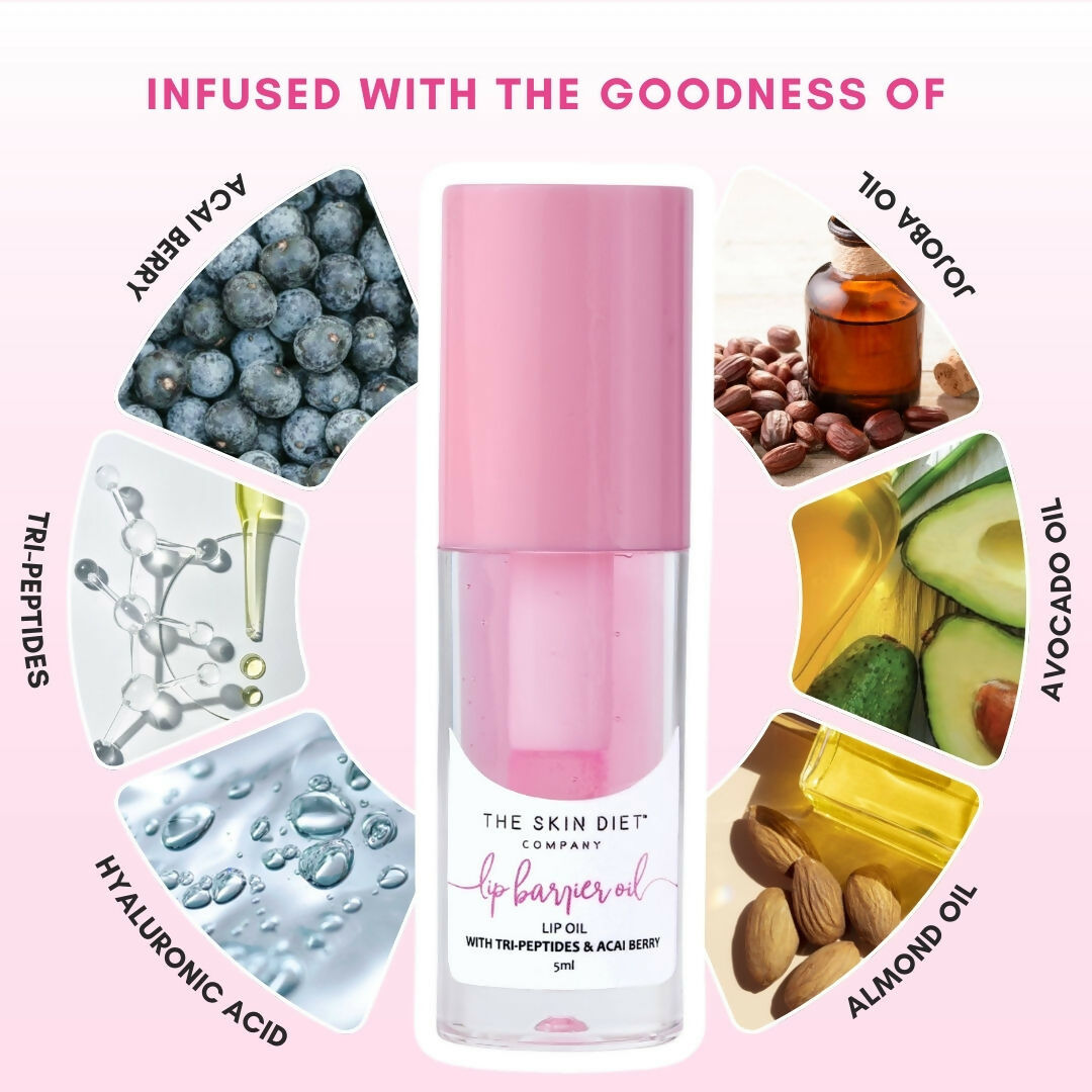The Skin Diet Company Lip Barrier Oil Clear Gloss with Peptides Hydrates, For Dry & Pigmented Lips  Grab2Buy The Skin Diet Company Grab2Buy