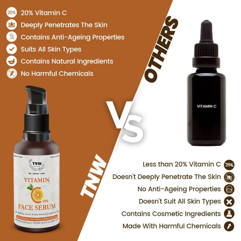 The Natural Wash Vitamin C 20 % Face Serum  Grab2Buy The Natural Wash Grab2Buy