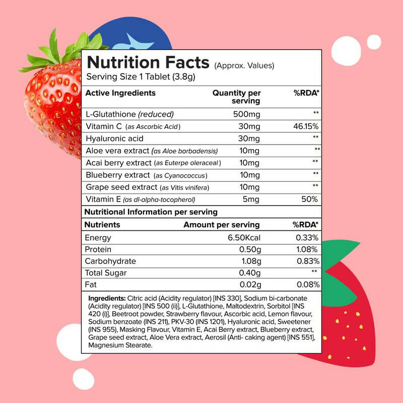 PLIX The Plant Fix Glowy Skin - Nutrition Facts