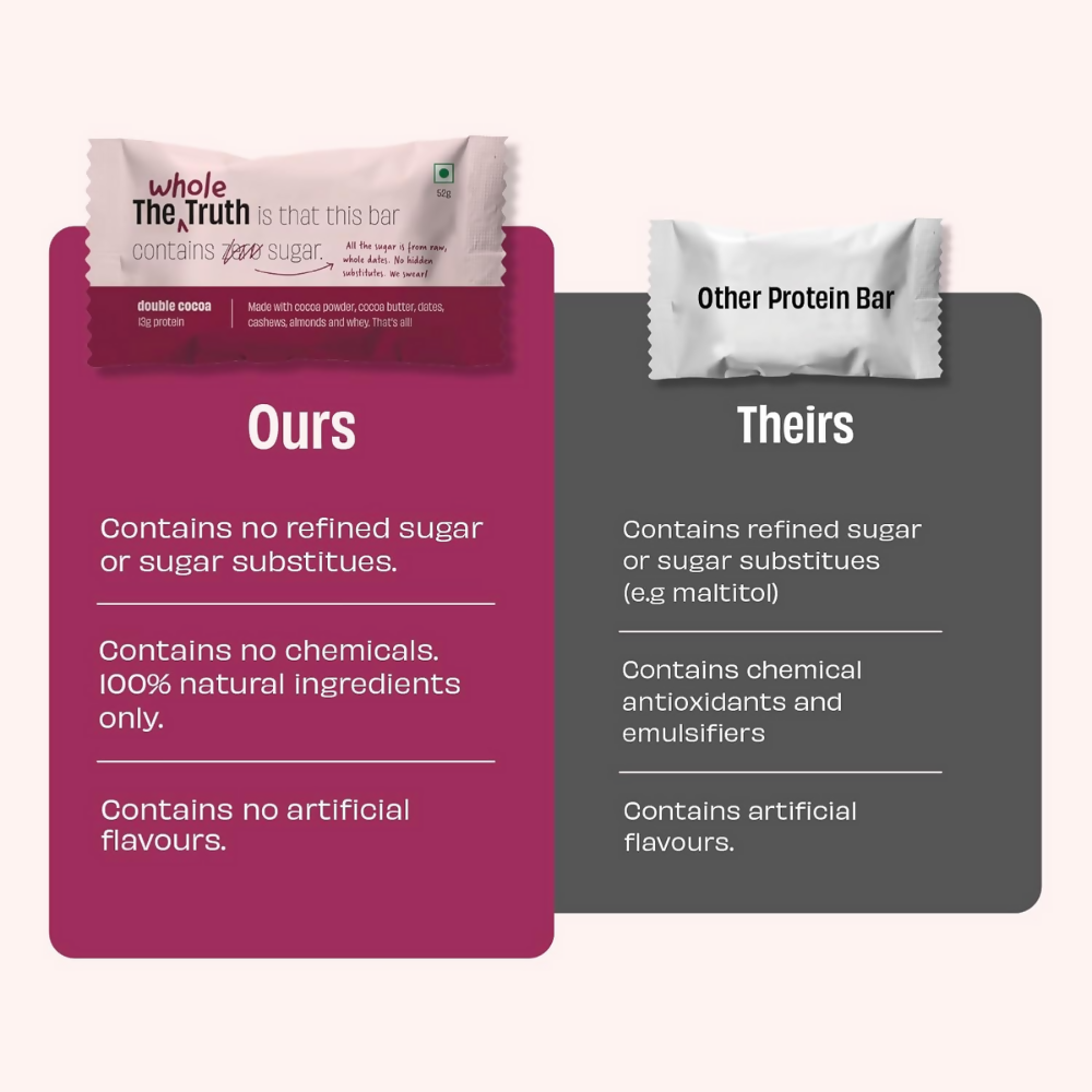 The Whole Truth Protein Bars - Double Cocoa  Grab2Buy The Whole Truth Grab2Buy