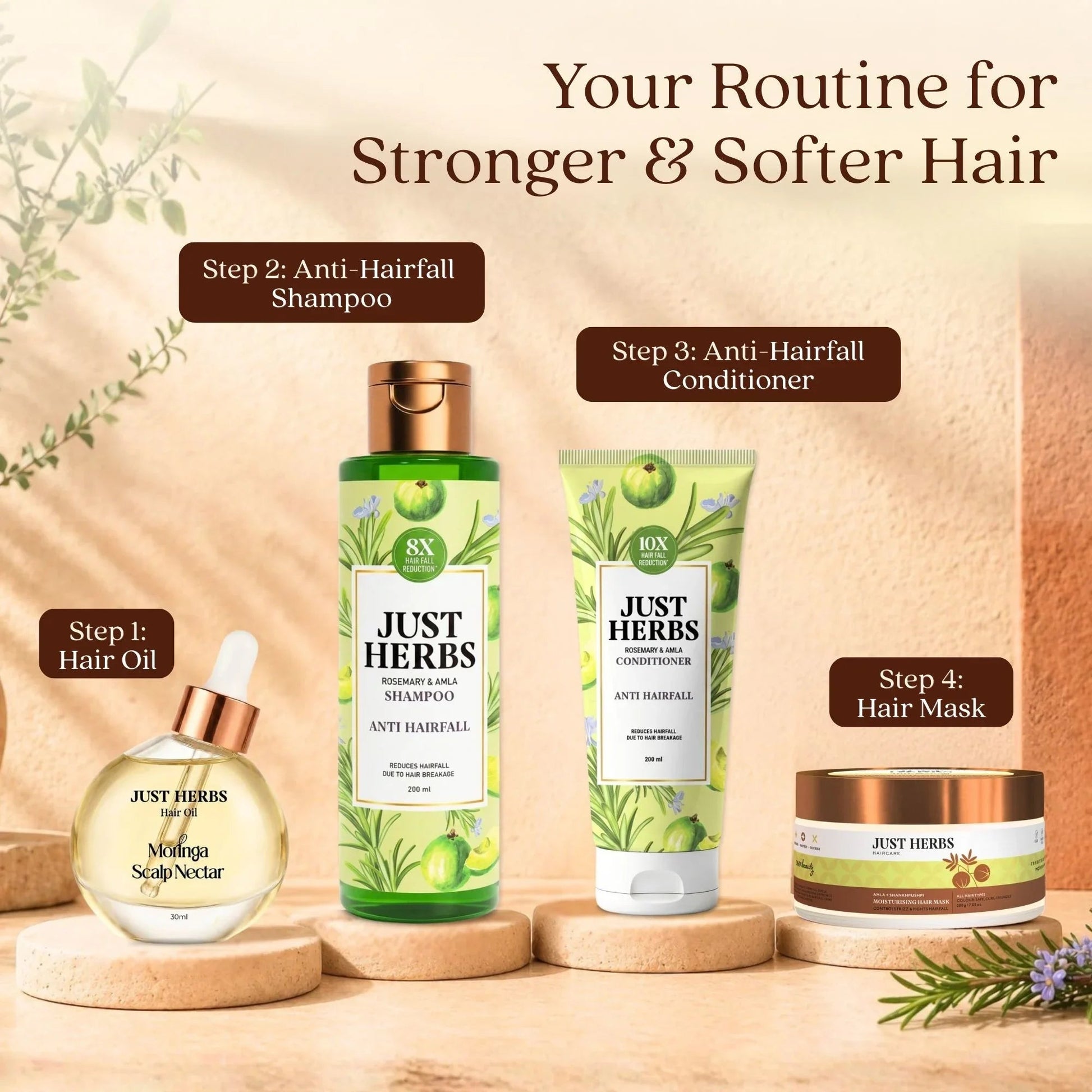 Anti Hairfall Shampoo | Rosemary, Amla & 12 Herbs 