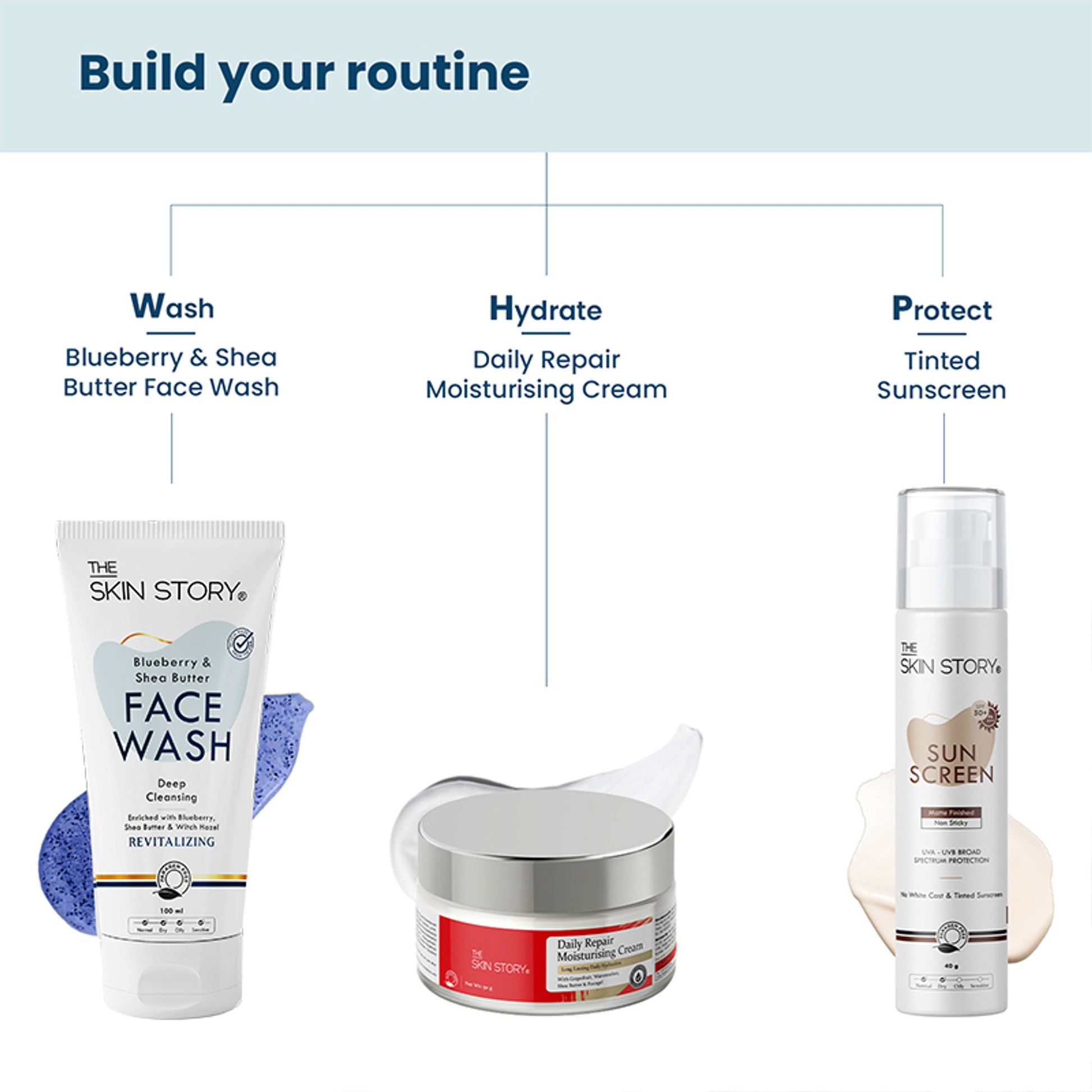 The Skin Story Blueberry Anti-Oxidant Gel Face Wash  Grab2Buy The Skin Story Grab2Buy