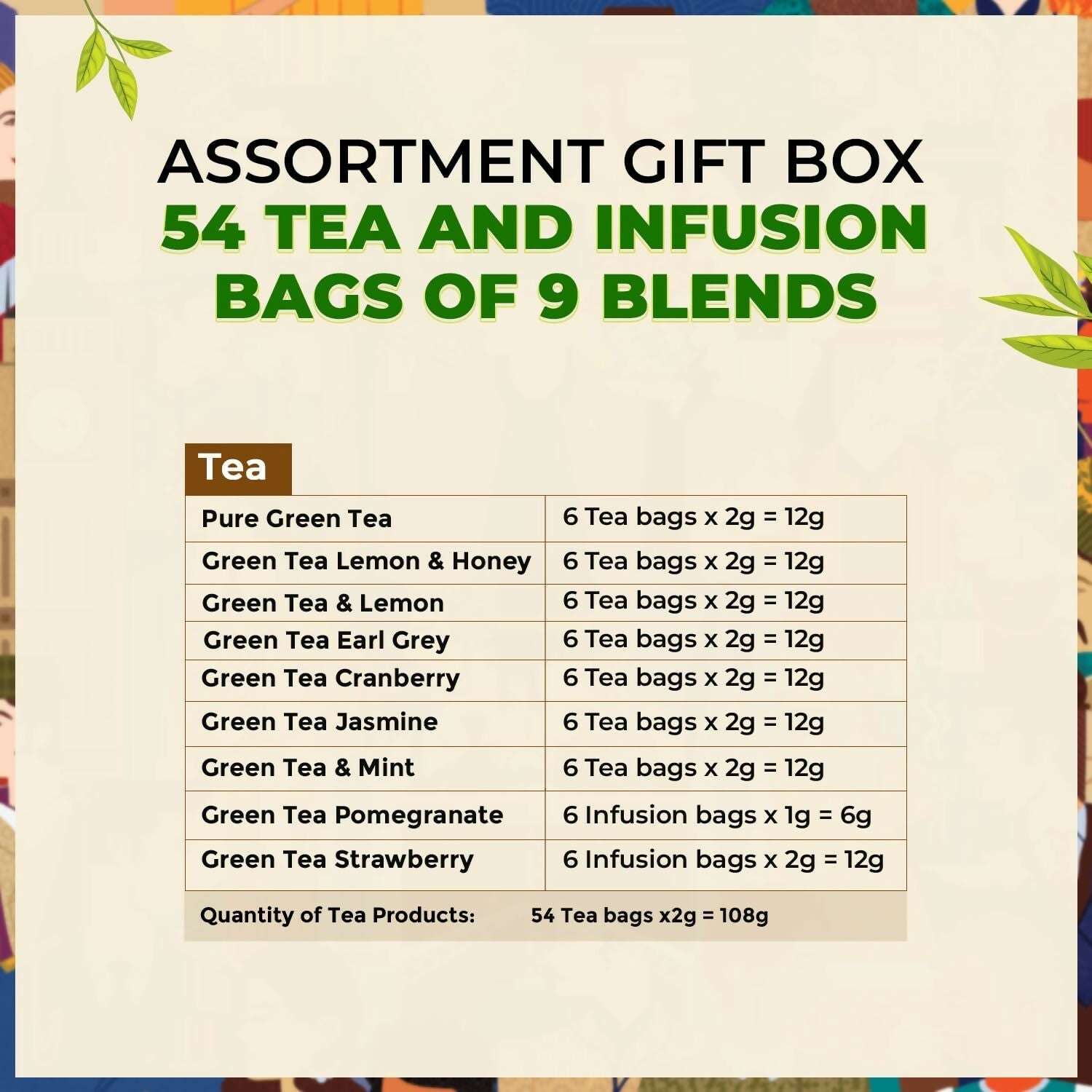 Twinings The Feel Good Collection Assortment Tea Gift Set 