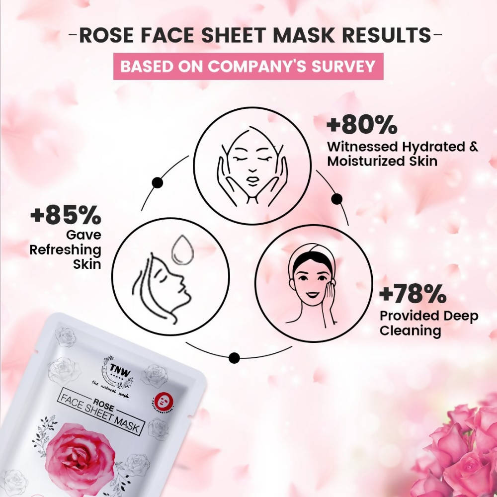 The Natural Wash Rose Face Sheet Mask  Grab2Buy The Natural Wash Grab2Buy