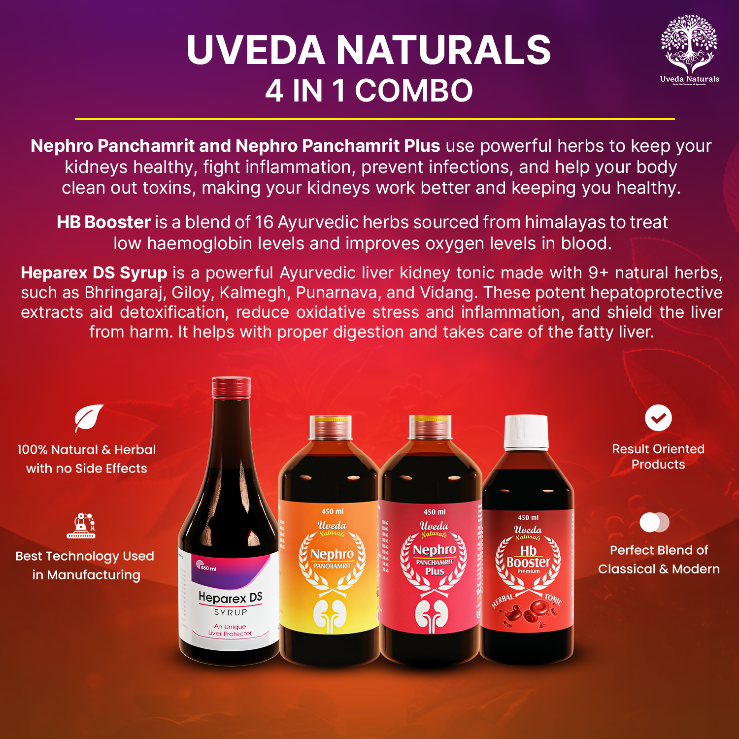 Uveda Naturals 4-in-1 Combo 