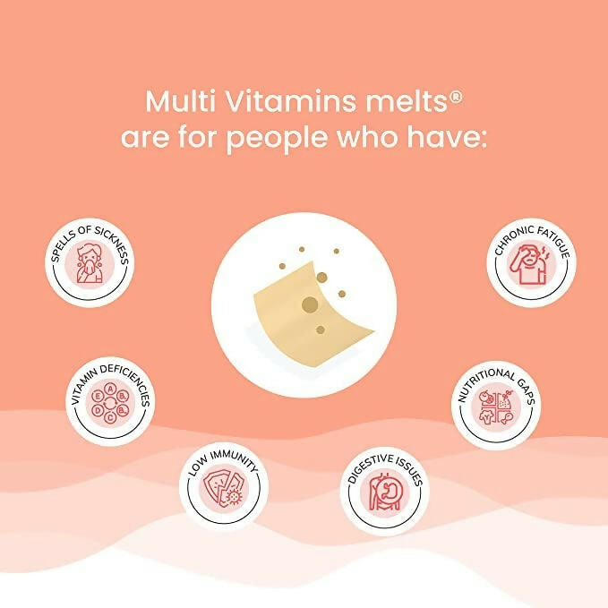 Wellbeing Nutrition Melts Restful Sleep & Melts Into Multivitamins Oral Strips Combo  Grab2Buy Wellbeing Nutrition Grab2Buy