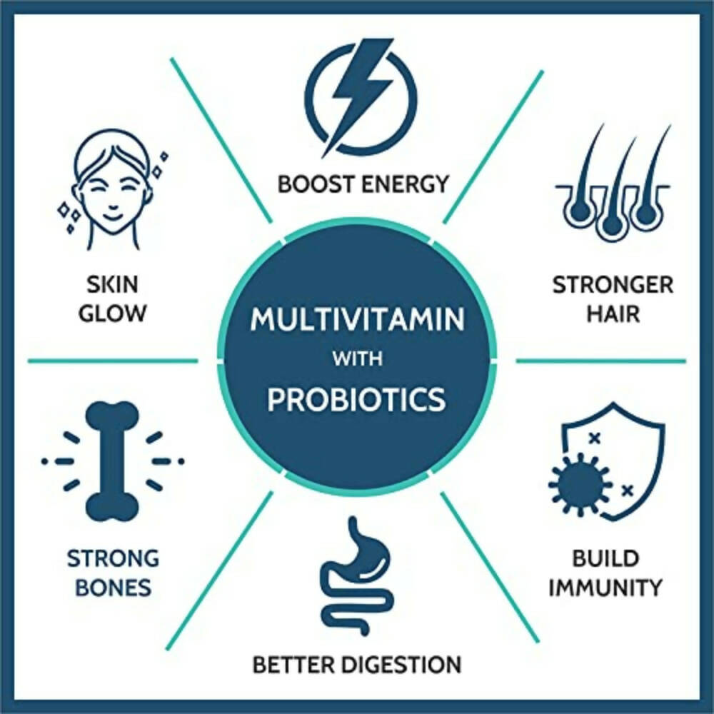 Carbamide Forte Multivitamin Tablets for Men & Women with Probiotics & Ginseng 