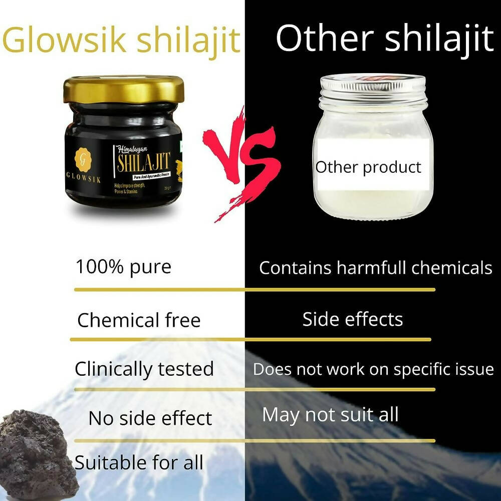 G-Glowsik Himalayan Sj Resin 