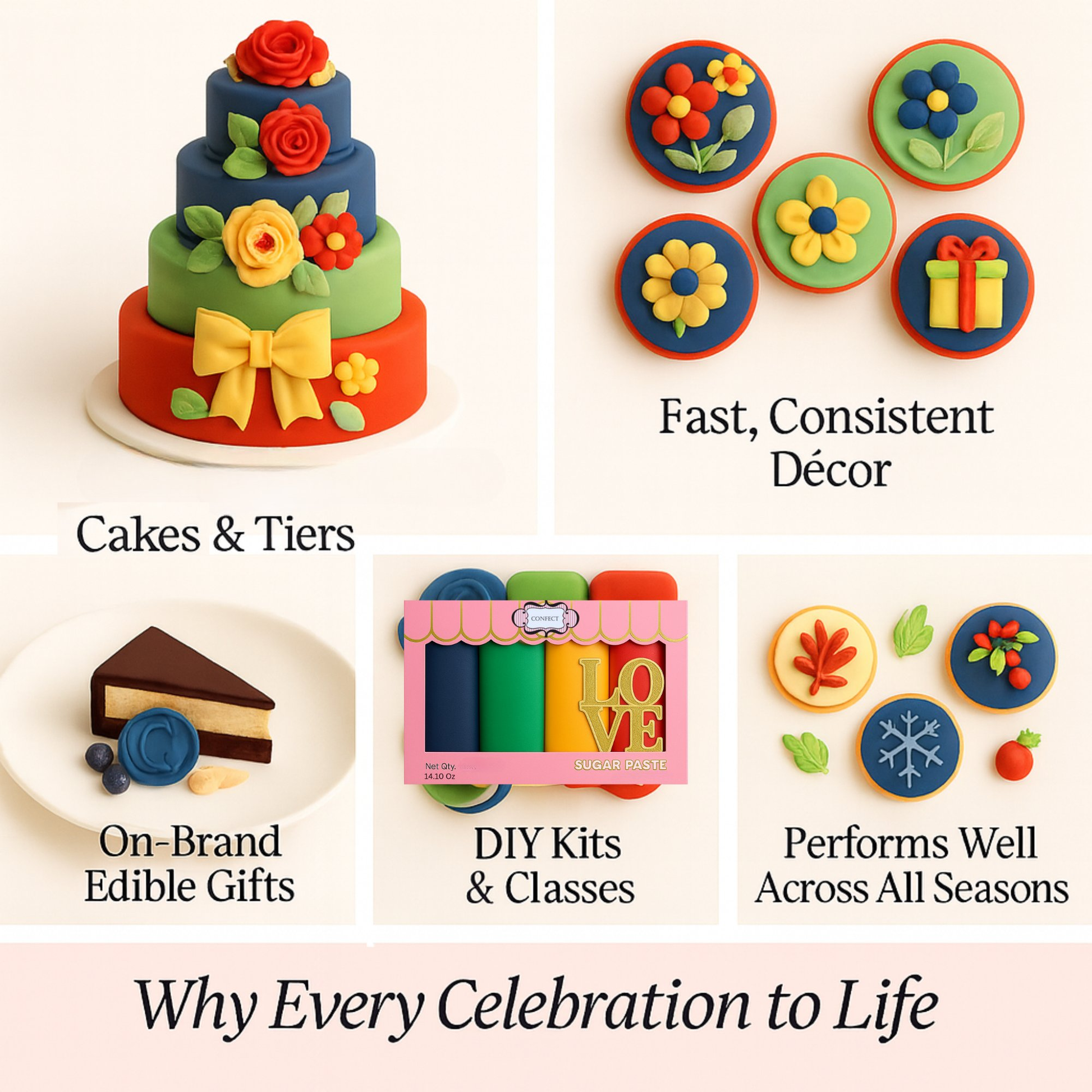 Confect Multipack of Navy Blue, Emerald Green, Yellow and Red Sugarpaste 14